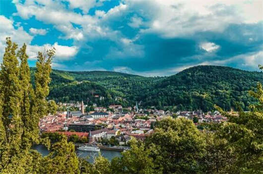 選擇移民德國，來看看這八大德國移民福利吧！